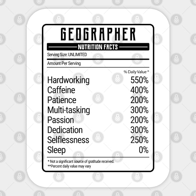 geographer nutrition value Sticker by IndigoPine